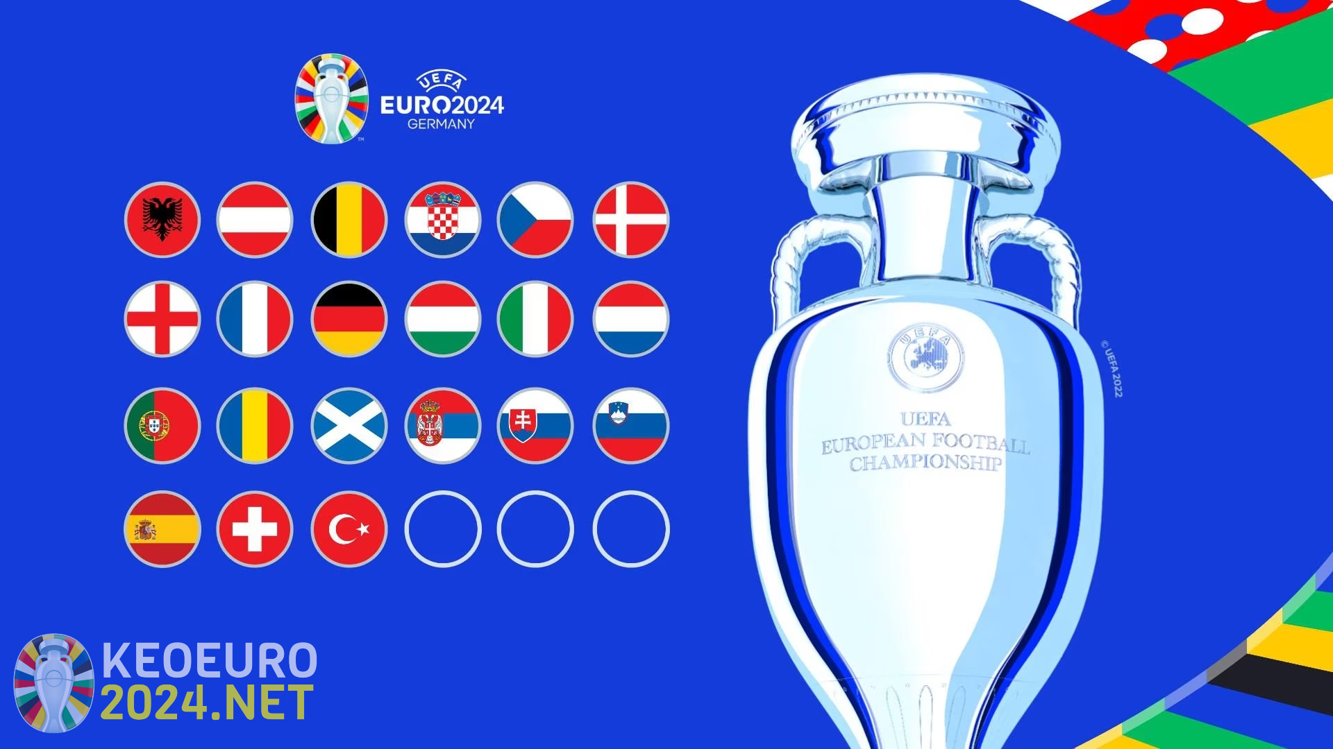 Bảng xếp hạng Euro 2024 mang ý nghĩa với cả ban tổ chức, người hâm mộ